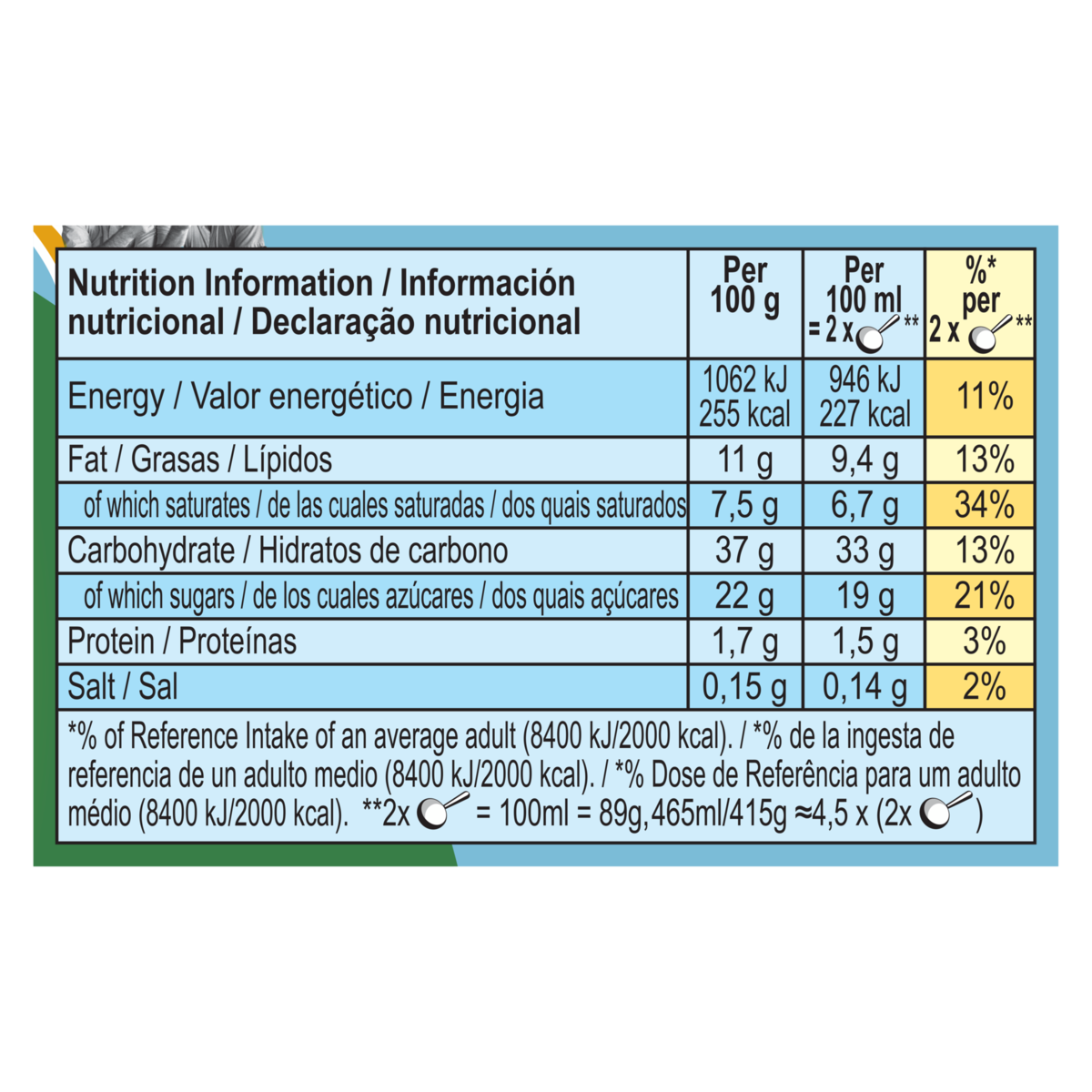 Fakta om næringsstoffer